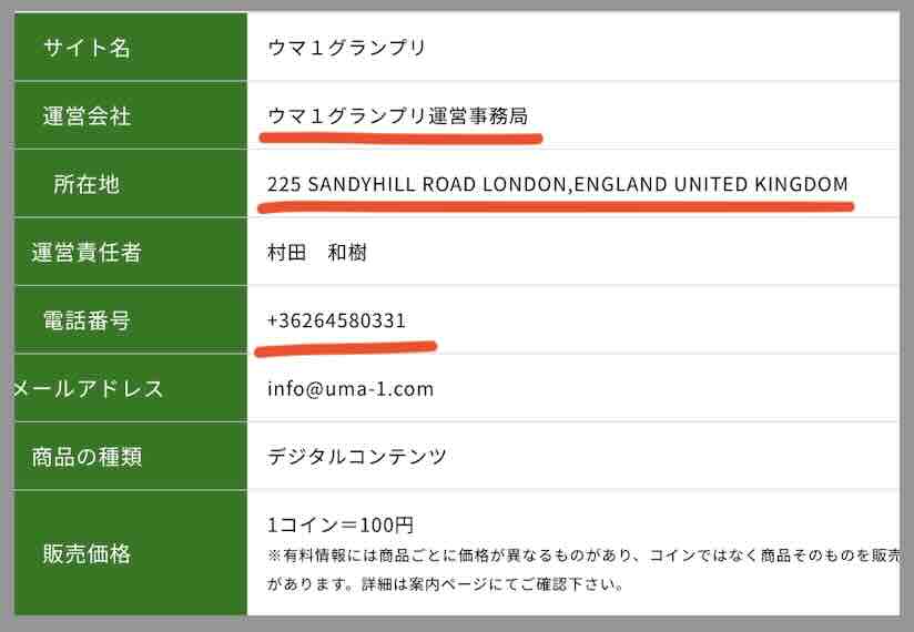 ウマ1グランプリの特定商取引法に基づく表記